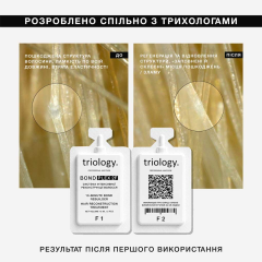 Холодное восстановление. Система интенсивной реконструкции волос BONDPLEX 2F triology.