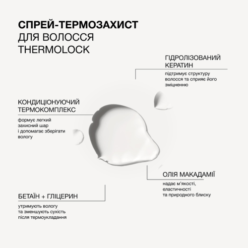 Спрей-термозащита для защиты и сохранения влаги в волосах Thermolock Triology.