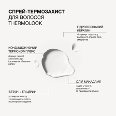 Спрей-термозащита для защиты и сохранения влаги в волосах Thermolock Triology.
