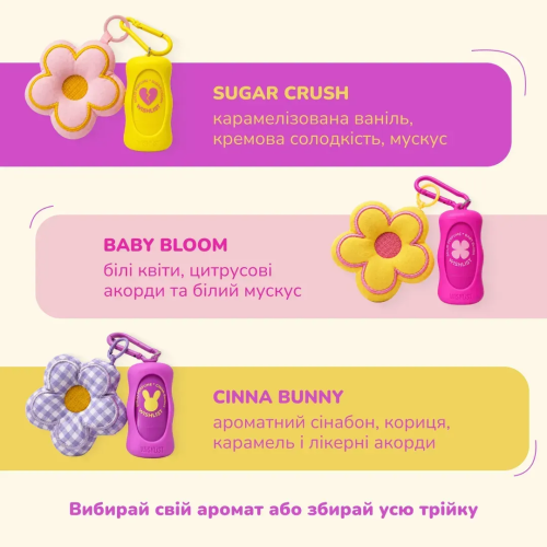 Твердые пафрумы SUGAR CRUSH WiSHLiST, 4мл