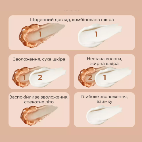 Зволожувальний крем для обличчя із комбучею MEDIPEEL Hyal Kombucha Tea-Tox Cream, 50 мл