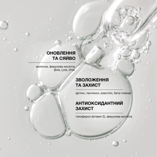 Несмываемая сыворотка-пилинг с молочной кислотой whocares Gentle Peel Lactic Acid Serum 30 ml