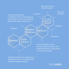 Сироватка із мультизволожувальним комплексом whocares Moisture Perfection Serum 30 ml