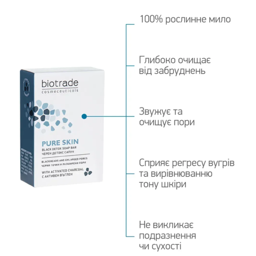 Мило-детокс для шкіри обличчя та тіла з розширеними порами, Biotrade PURE SKIN 100 гр